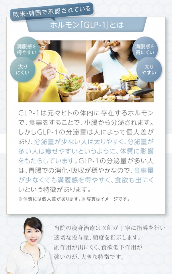 【大好評の新料金】話題のダイエット【GLP-1】について。遠隔診療も可能です。
